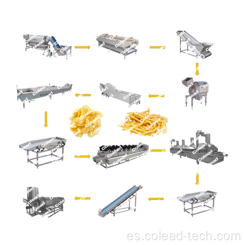 Línea de producción de papas fritas francesas congeladas industriales automáticas